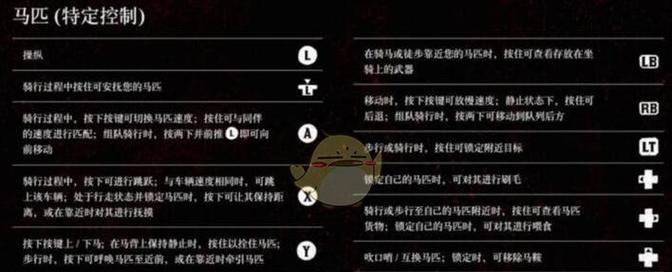 荒野大镖客2珍品攻略（全珍品收集任务一览）