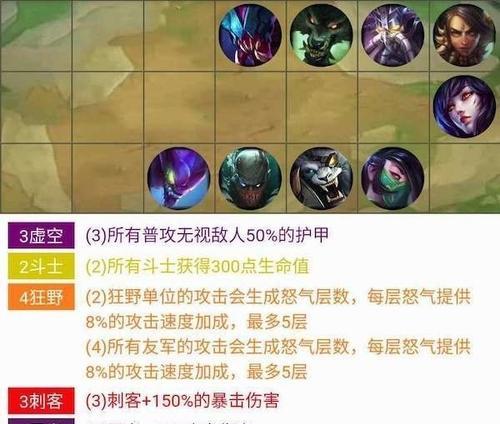 《无昼之海》队伍阵容搭配及通关攻略（构建强大队伍）