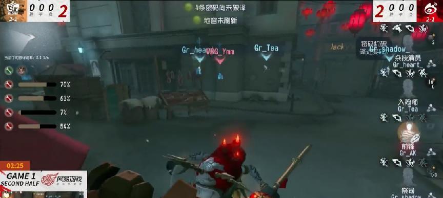 《第五人格》IVL夏季赛常规赛第三周战报（百晓生与尹丽巧的PK成焦点）