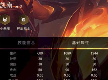 地牢守护者（探索骑士弹力路障的不可思议之力）