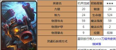 刀塔传奇4预池低配攻略（掌握游戏技巧）