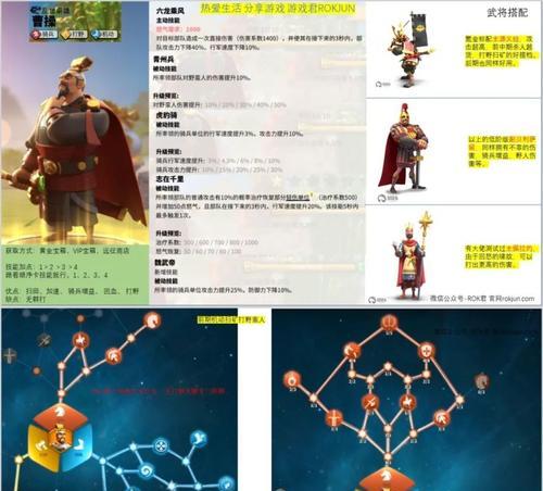 《万国觉醒》武将培养大全（打造无敌阵容）