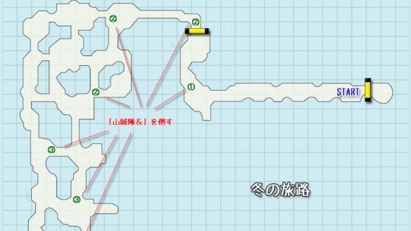 剑风传奇无双千年帝国之鹰篇冬之旅途全流程攻略（玩转冬季千年帝国之旅）