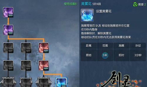 剑灵冰系斗士卡刀攻略（冰系斗士怎么卡刀）