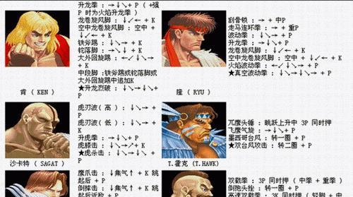 《街头霸王5》攻略（立回、连续技与反击之道）