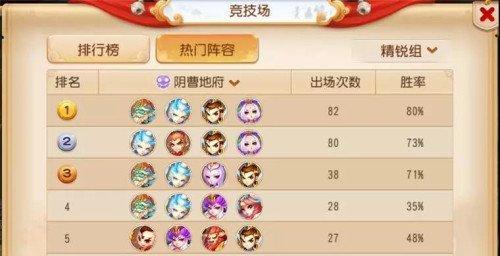 《九阴真经手游》五符经属性全介绍（五符经属性详解）