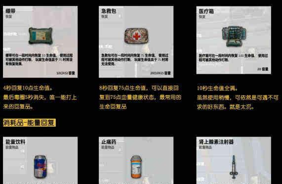 如何快速绑定通道（轻松掌握绝地求生大逃杀通道绑定技巧）
