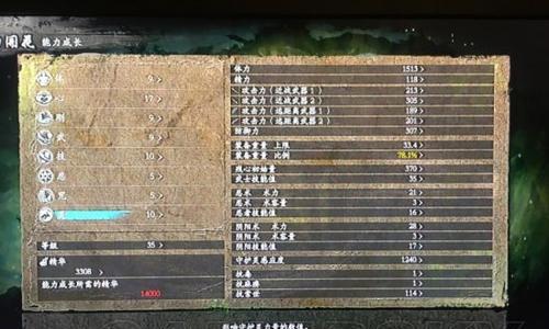 《以仁王2》西国无双套评测（无双套装属性分析）