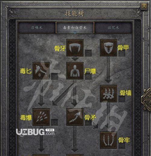 《以仁王2》旋棍技能树全技能详解（玩转旋棍）