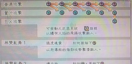《以仁王2》旋棍配装与玩法详解（掌握旋棍技能）