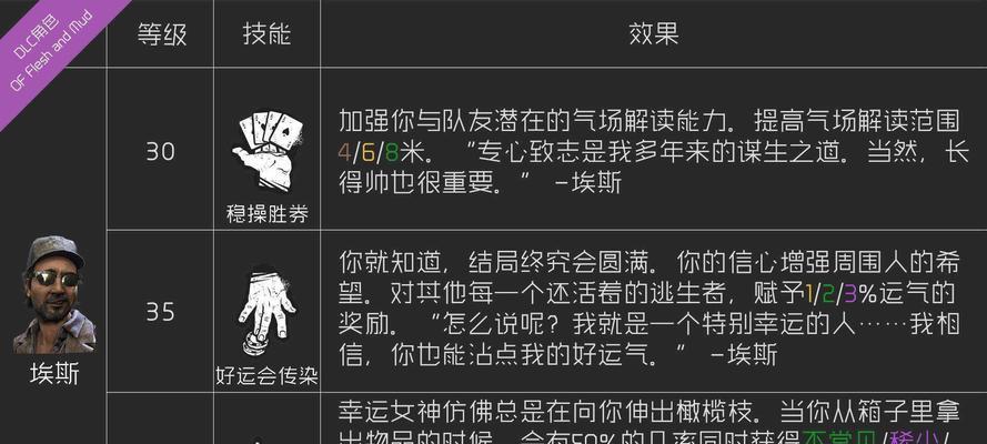 《以人类黎明》前期科技技能点获得方法（如何快速刷取科技技能点）