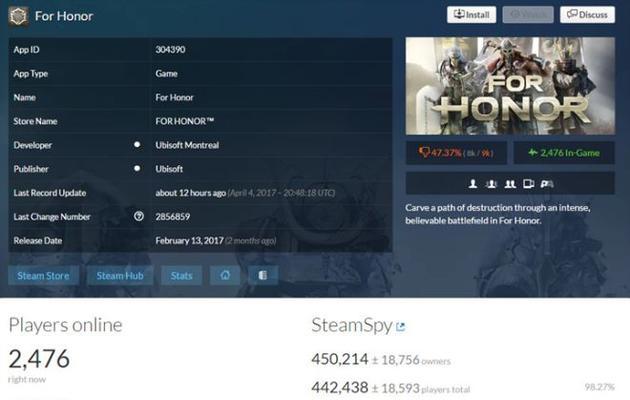 荣耀战魂手柄在Steam上如何改键（轻松学会修改游戏手柄按键）