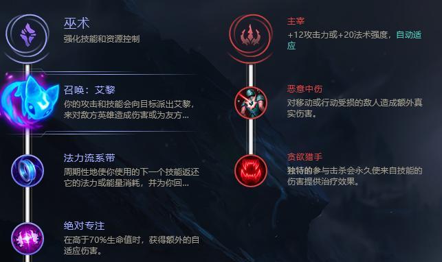无夜之国蛇女打法详细攻略（打败蛇女的必备技巧）