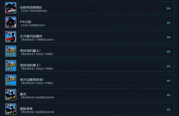 讨鬼传2白金攻略全收集白金奖杯达成流程怎么操作？