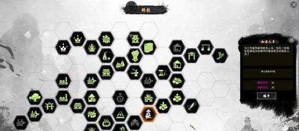 天神镇神力等级提升技巧有哪些？如何快速提高神力等级？