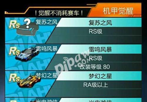 天天飞车赛车改装技巧？赛车属性升级先后顺序是什么？