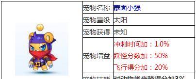 天天酷跑鬼马战神怎么样？解析攻略有哪些要点？