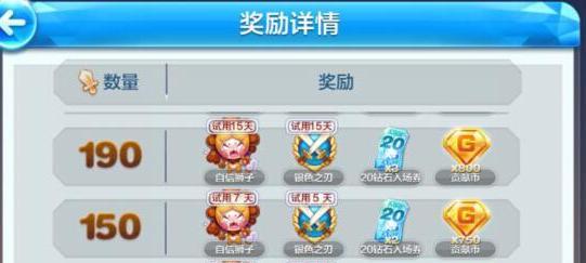 天天酷跑乐天射手属性技能详解？如何发挥其最大潜力？