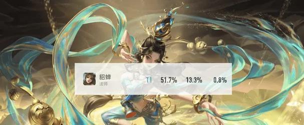 获得貂蝉荣耀王者称号需要多少胜率？