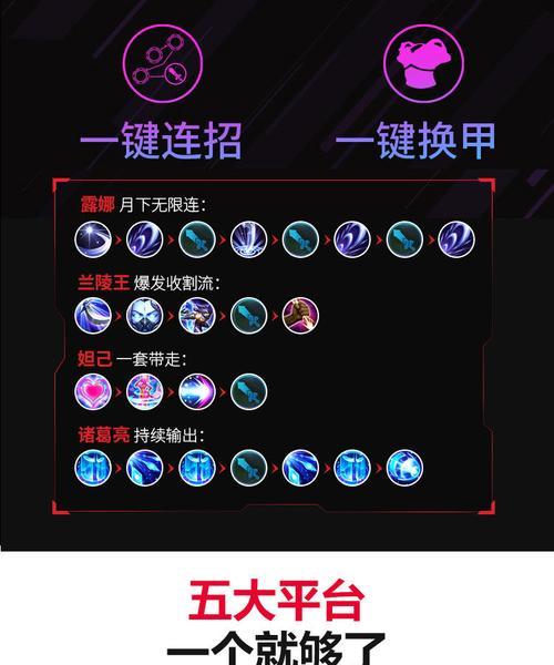 快速吃鸡手游中推荐哪些武器？如何选择合适的装备？