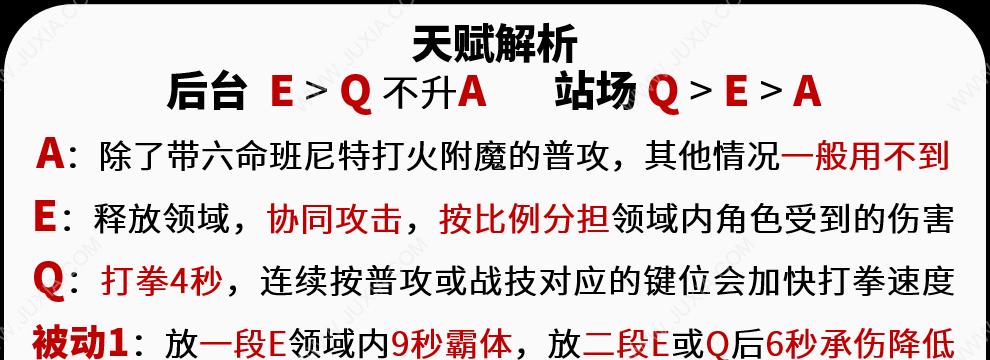 原神快速升级的方法是什么？