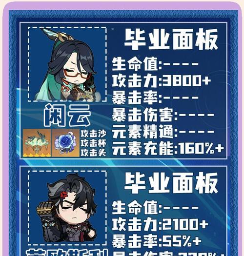 原神快速升级的方法是什么？
