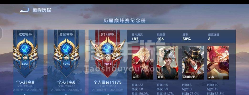 联盟手游中哪个赛季的王者段位更有含金量？含金量如何评估？