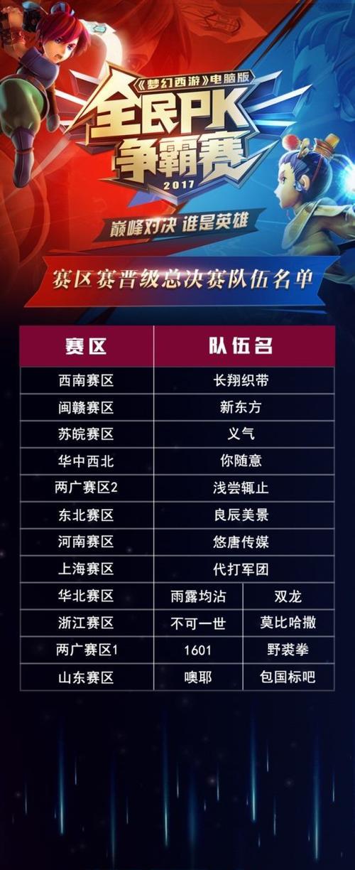 在《梦幻西游》PK中如何查看对手的阵容？