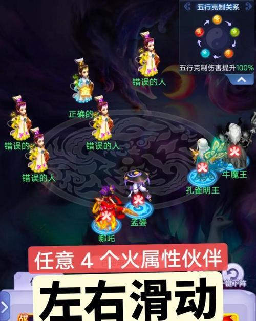 梦幻西游五行属性的加成效果如何？各属性加成有何不同？