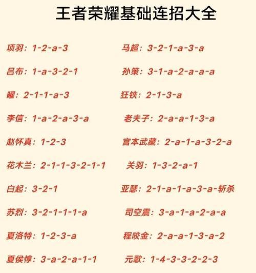 王者与荣耀快速升级的秘诀是什么？