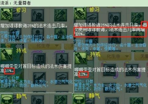 梦幻西游人族刷怪技巧是什么？
