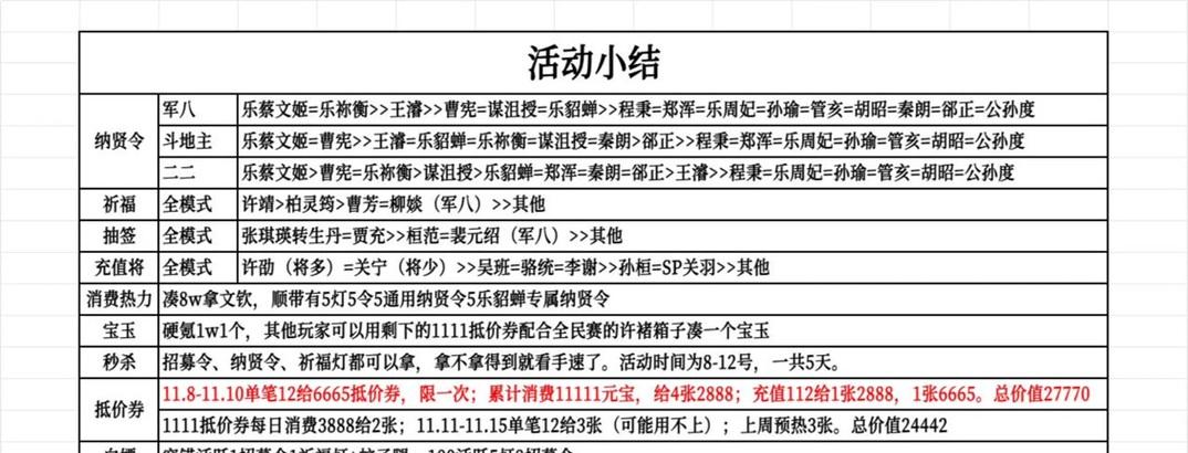三国杀限时秒杀如何成功抢购？有哪些抢购技巧？