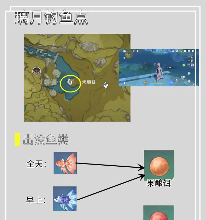 原神中哪里可以钓到小鱼？钓小鱼有什么技巧？