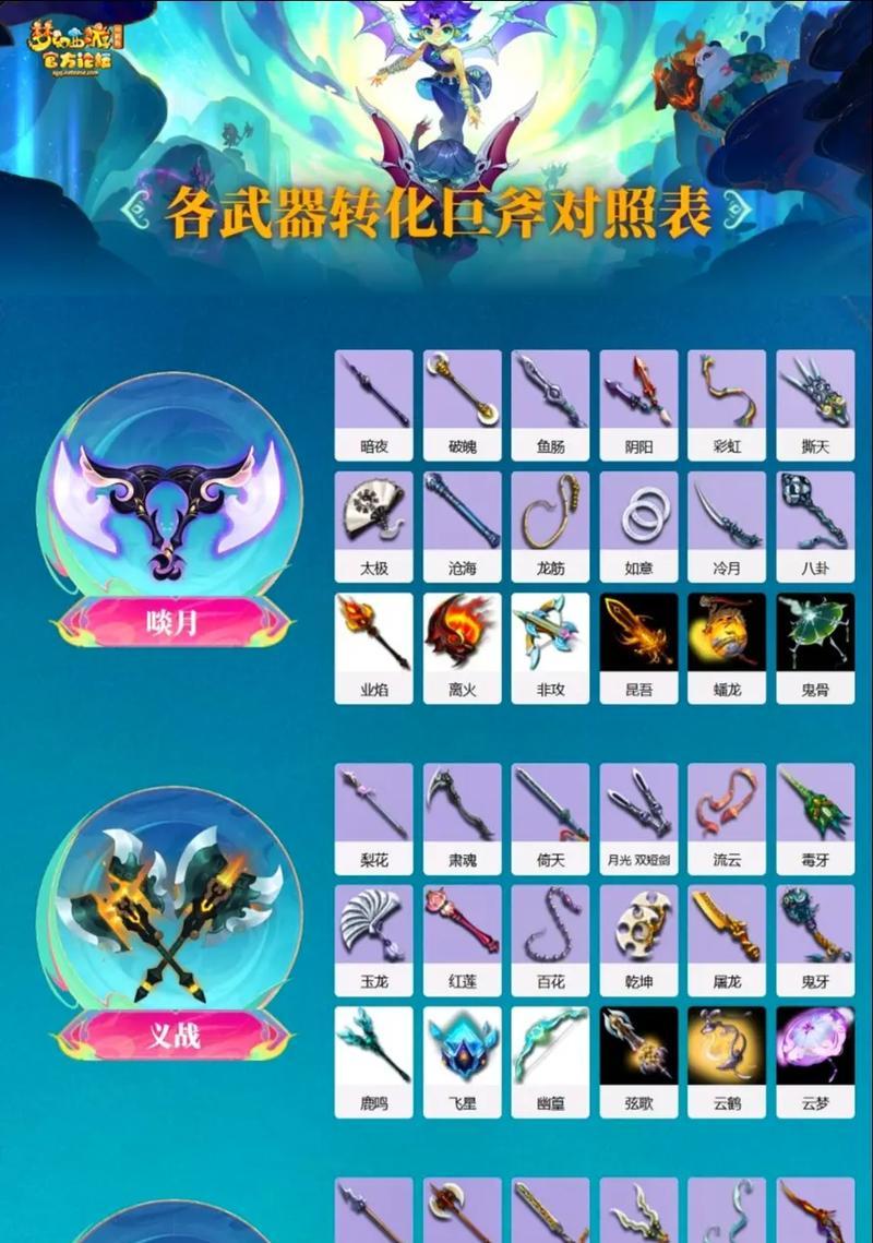 梦幻西游武器种类有多少？如何获取这些武器？