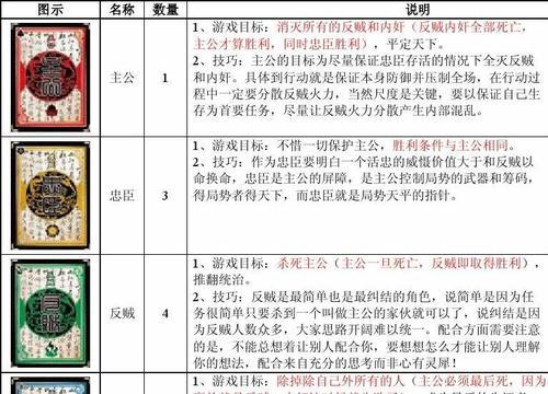 侠客行三国杀的玩法是什么？