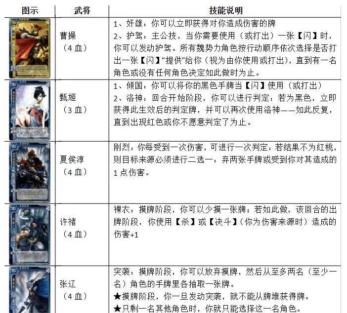 侠客行三国杀的玩法是什么？