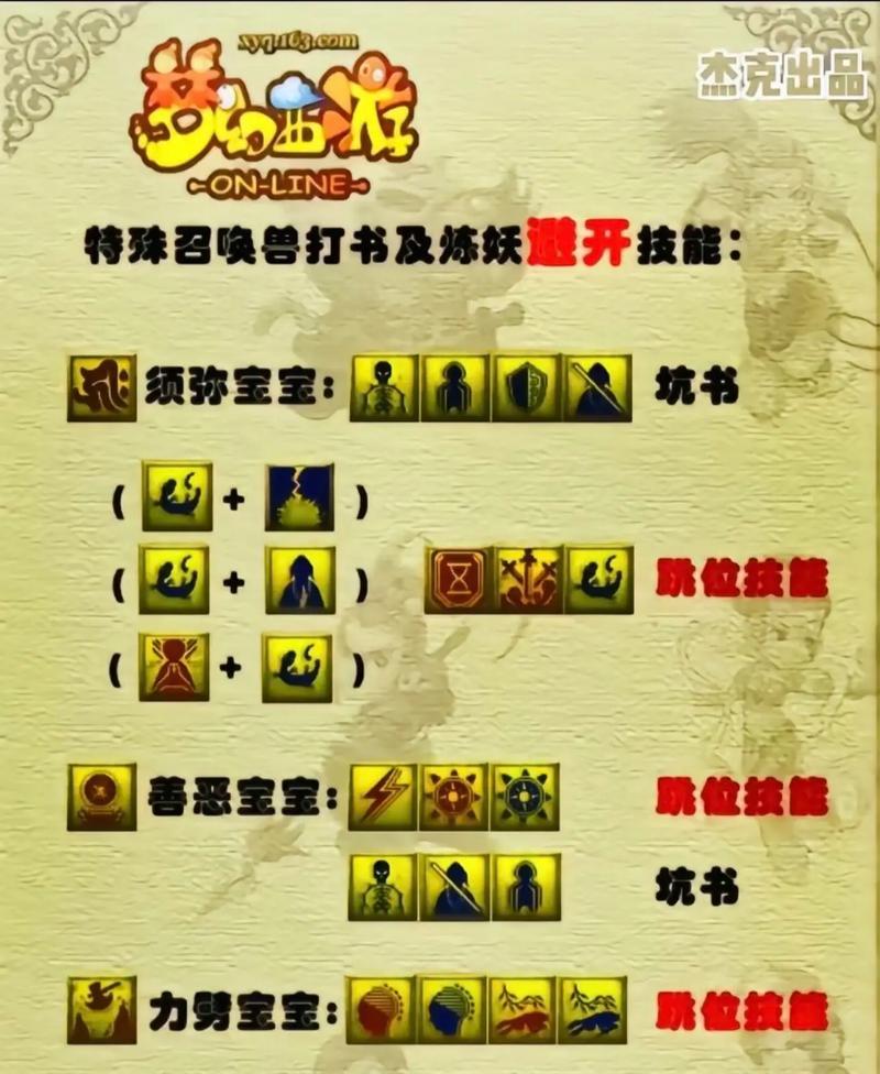 梦幻西游出菜方法有哪些？