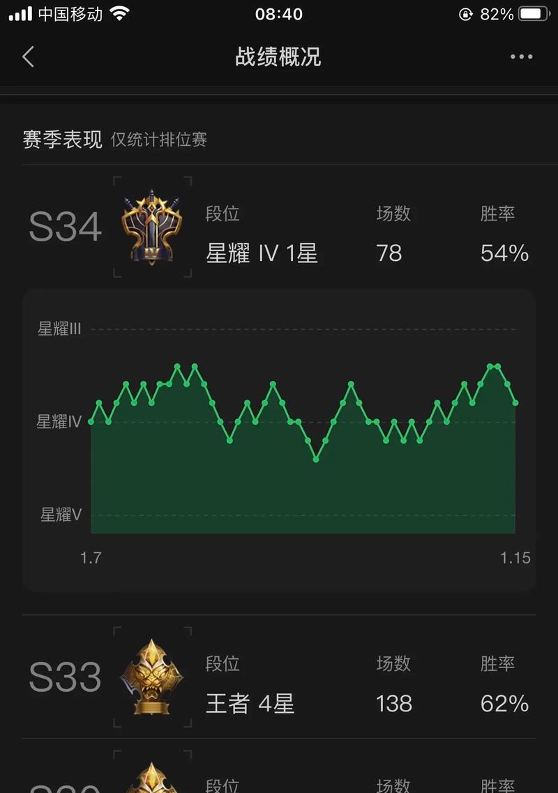 打王者荣耀时心率会有多高？心率变化对游戏体验有何影响？