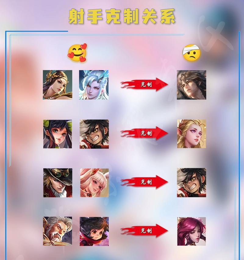 王者荣耀射手基础法抗是多少？射手法抗如何计算？