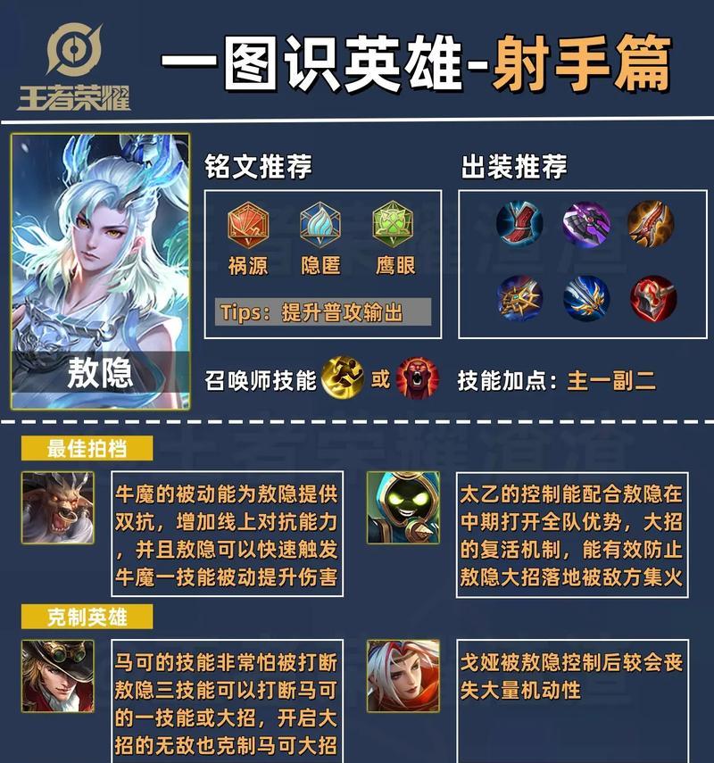 王者荣耀中阿里射手的玩法是什么？如何发挥其最大潜力？