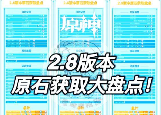 火原神原石快速获取方法有哪些？