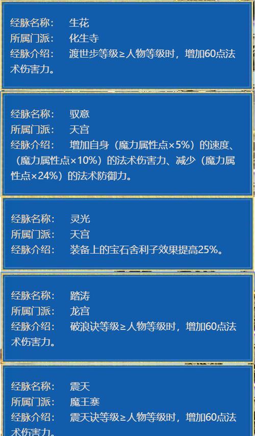 梦幻西游技能点满后法伤提升多少？