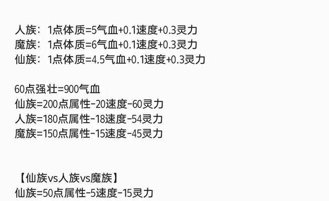 梦幻西游技能点满后法伤提升多少？
