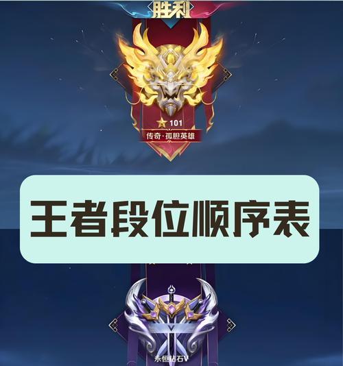 王者荣耀最高段位截图如何获取？段位显示上限是多少？