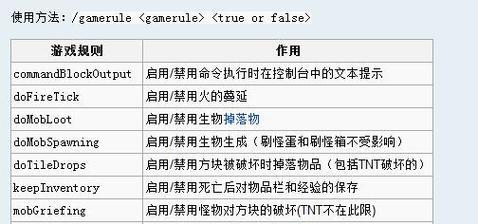 我的世界中如何使用命令？