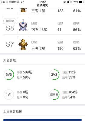 王者荣耀周报在哪里查看？内容包括哪些？