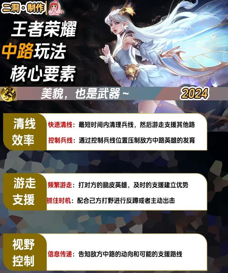 王者荣耀中路跳法是什么？如何快速跳中路？