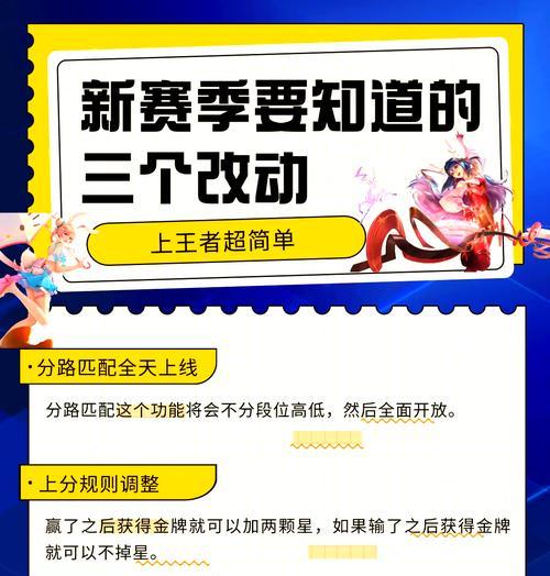 王者荣耀新赛季如何更换荣耀领袖？需要哪些条件？