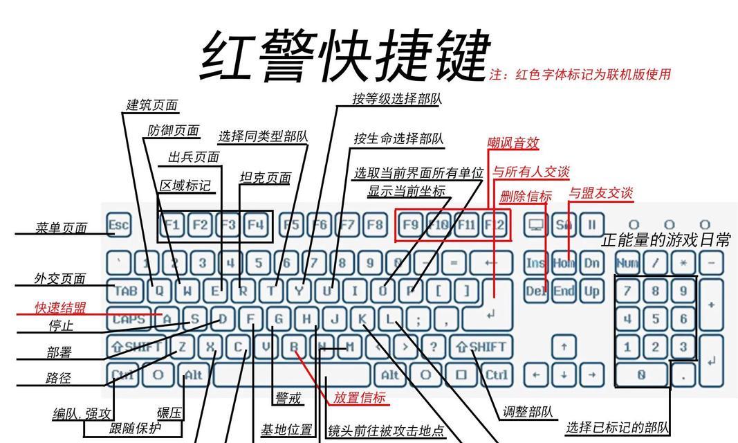 红警中如何选择所有作战单位？操作步骤是什么？