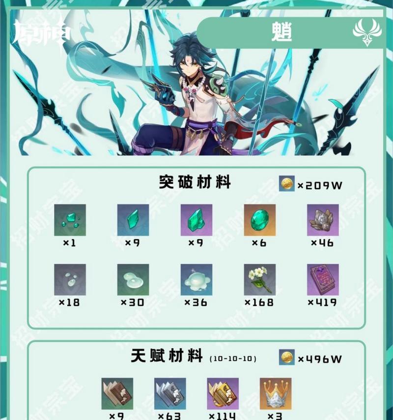 原神中如何找到用神？用神的作用是什么？